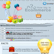 infografia infografia